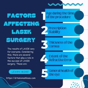 Factors Affecting LASIK Surgery 
