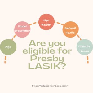 Are you eligible for PresbyLASIK?