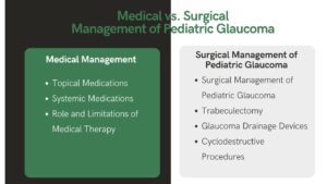 Medical vs. Surgical Management of Pediatric Glaucoma