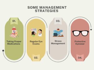 Some Management Strategies 